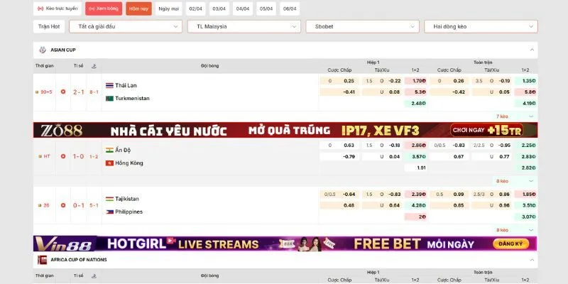 Livescore tỷ số bóng đá được cập nhật nhanh chóng